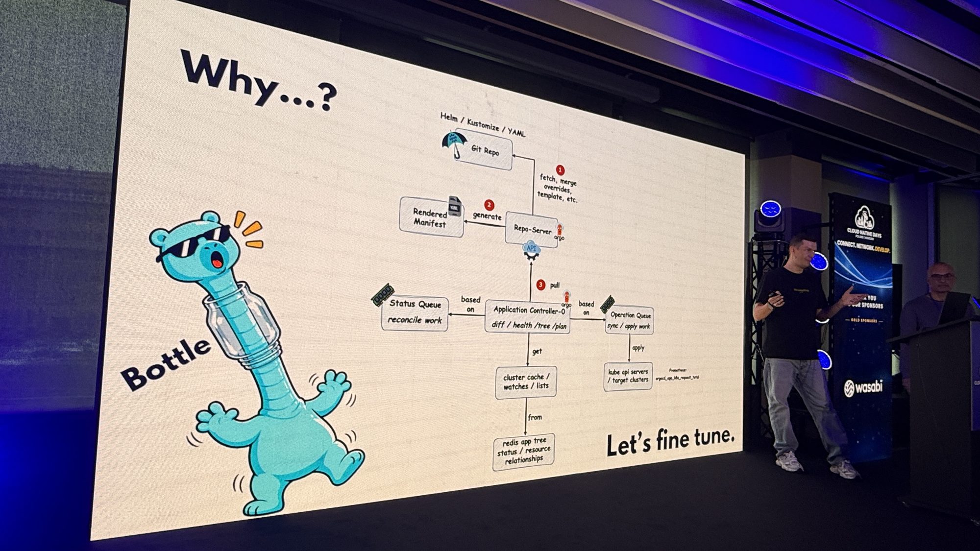 Slide titled Why...? with a cartoon bear whose neck is stuck in a bottle, next to an Argo CD architecture diagram