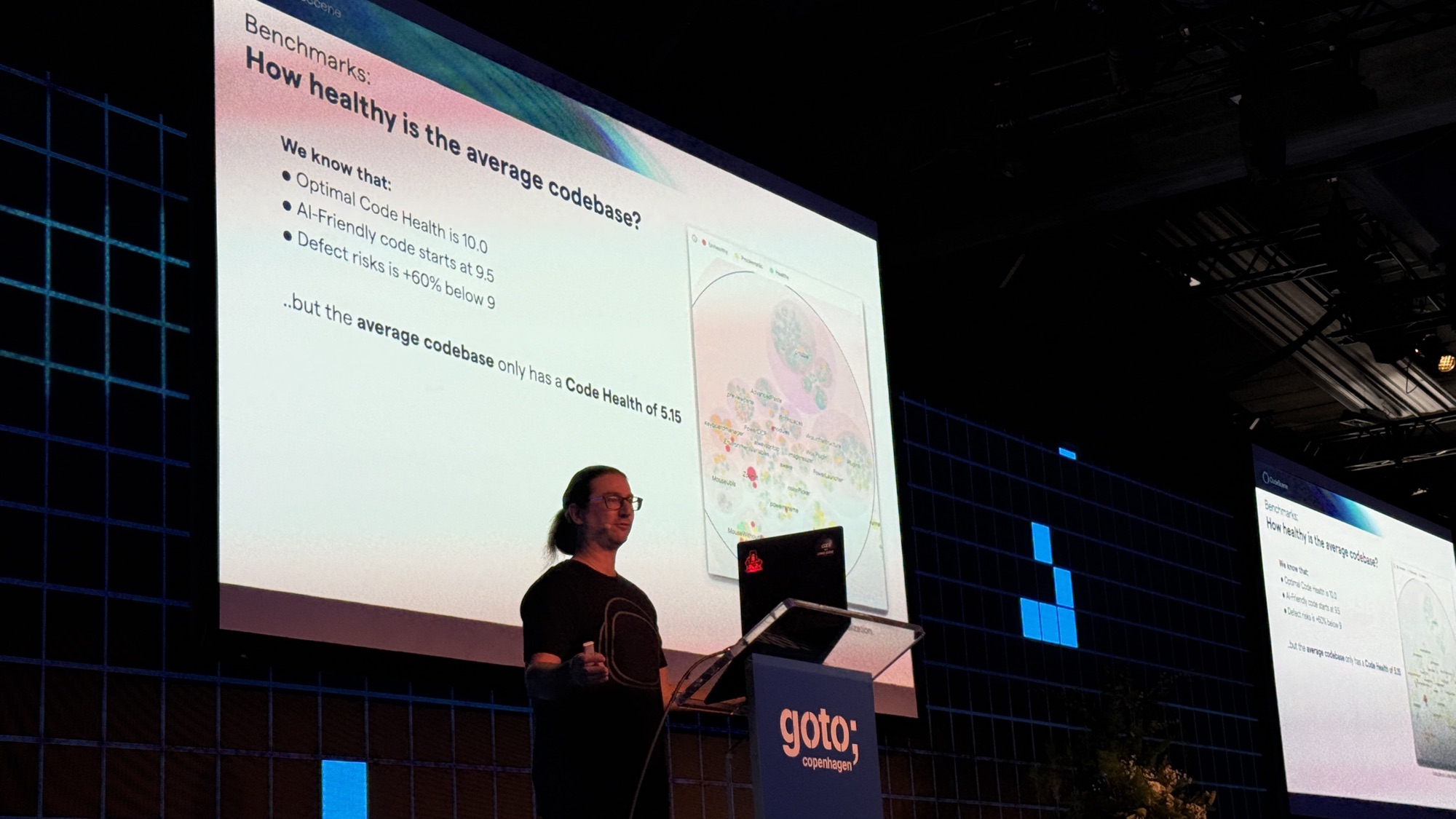 Adam Tornhill during his talk, in front of a slide saying AI-friendly code starts at 9.5 and the average codebase has a code health of 5.15