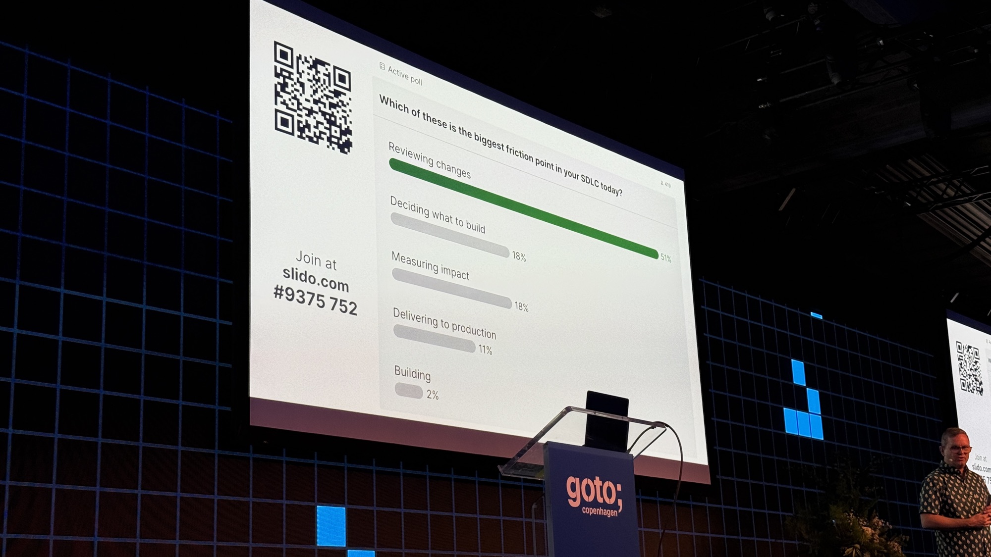 A live poll on screen asking for the biggest friction point in the SDLC, with reviewing changes leading