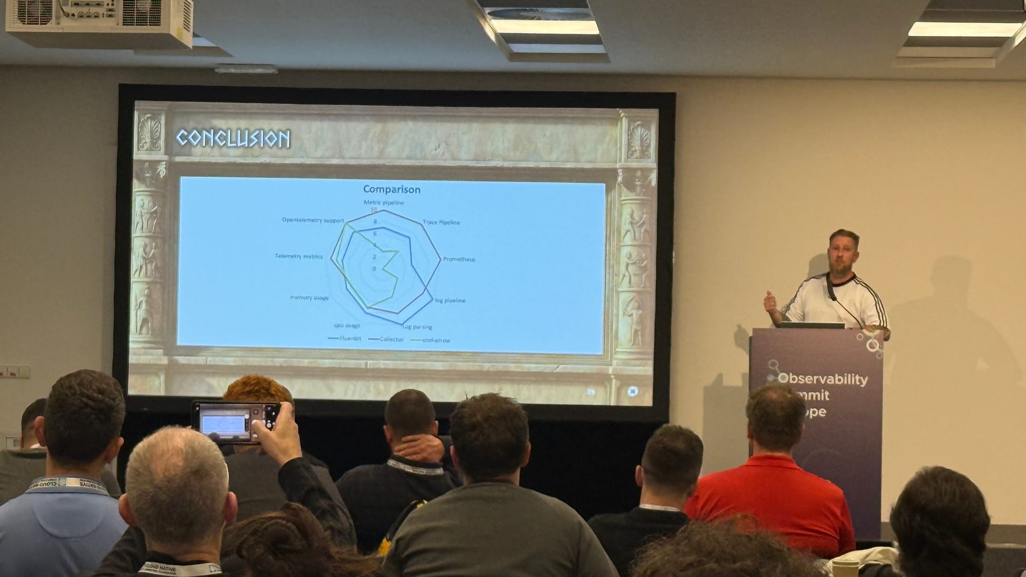 Henrik Rexed in front of a radar chart comparing Fluent Bit, the Collector and OTel-Arrow on pipelines, Prometheus, log parsing, CPU, memory, telemetry metrics and OpenTelemetry support