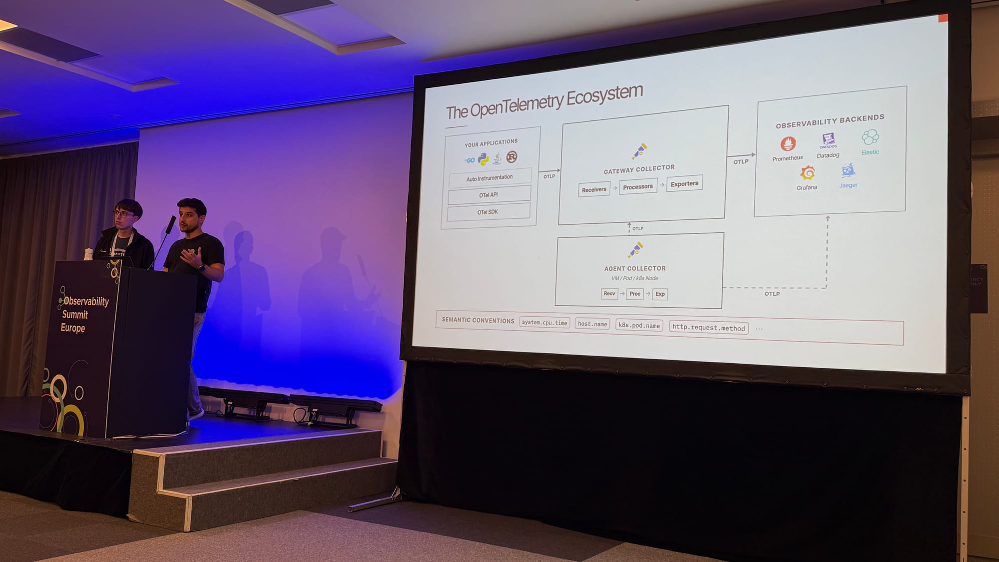 Christos Markou and Pablo Baeyens next to a slide of the OpenTelemetry ecosystem: applications, agent and gateway Collectors, backends, and semantic conventions running underneath all of it