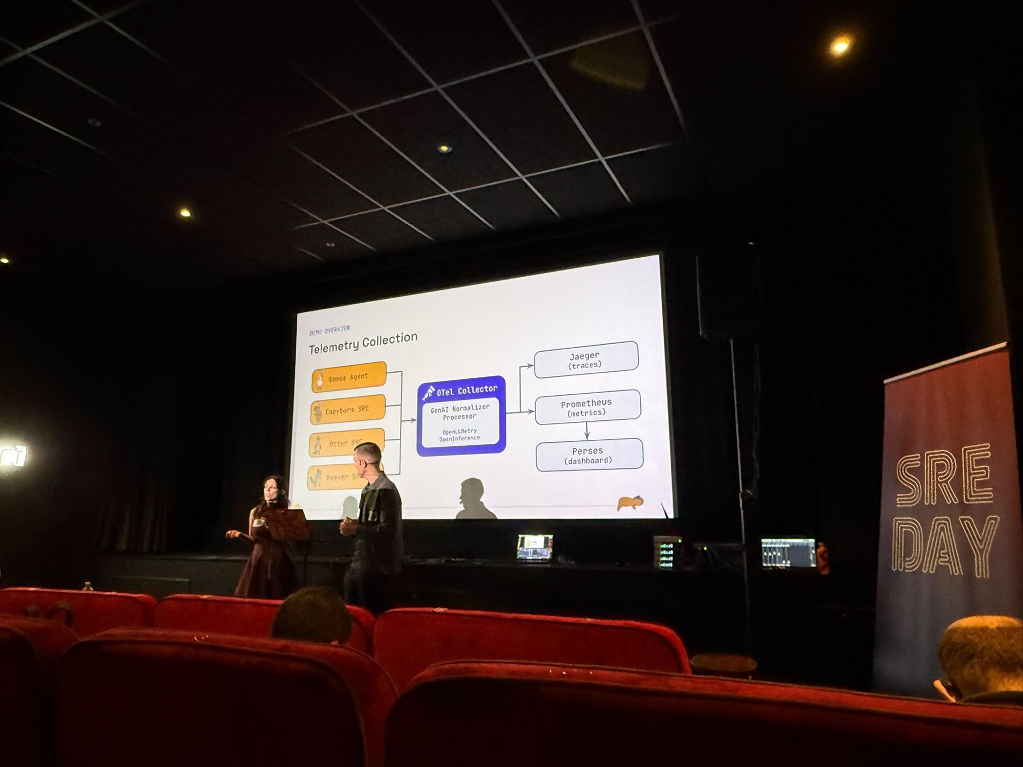 Adriana and Kasper on stage in front of a slide showing four agents sending telemetry through an OpenTelemetry Collector to Jaeger, Prometheus and Perses